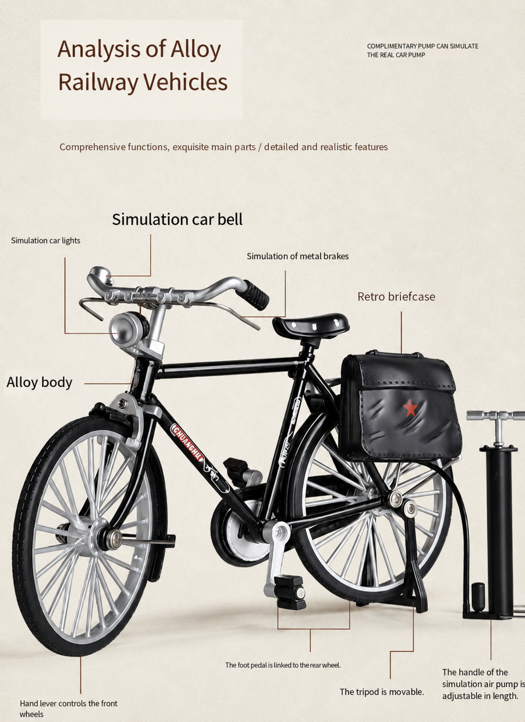 ClassiCycle | Gör-det-själv cykelmodell för den sanna modellbyggaren