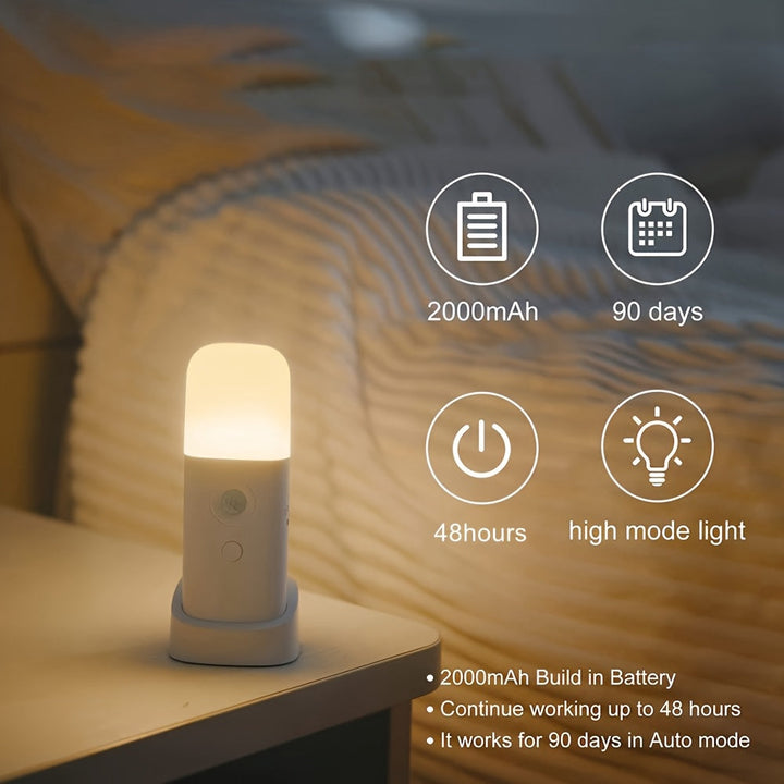 LED-nattlampa med rörelsesensor – USB-laddningsbar och justerbar ljusstyrka för sovrum och hallar