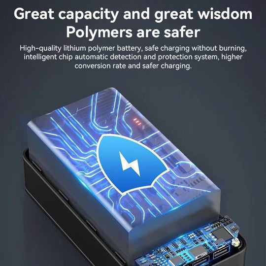 Voltaro Powerbank 50 000 mAh | Ultrasnabb laddning | För bärbar dator, surfplatta och smartphone | Kompakt och extremt kraftfull