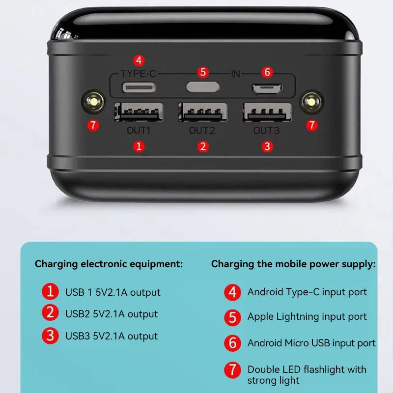 Voltaro Powerbank 50 000 mAh | Ultrasnabb laddning | För bärbar dator, surfplatta och smartphone | Kompakt och extremt kraftfull