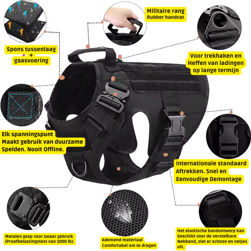 ControlPro - Anti-Drag Hundesele