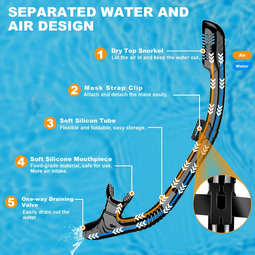 AquaClear snorkelset – vattentätt, bekvämt och med bra sikt