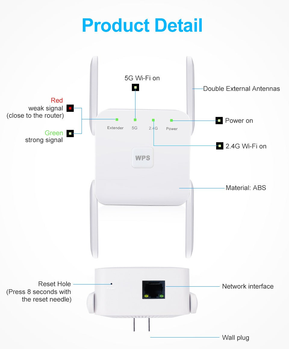 UltraXtend 5G WiFi-förstärkare – Bästa WiFi-förstärkaren i Storbritannien