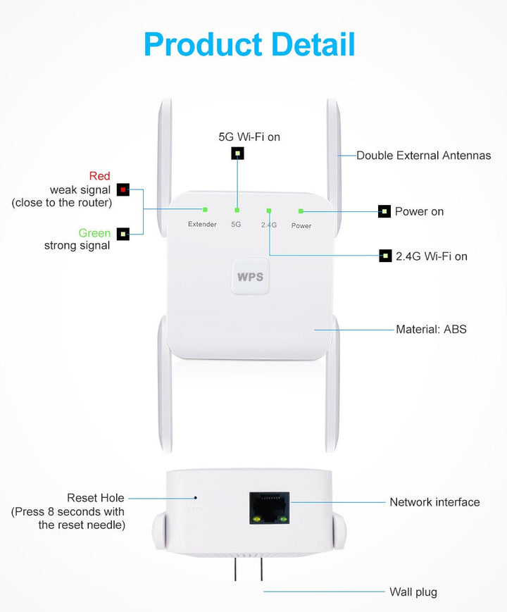 UltraXtend 5G WiFi-förstärkare – Bästa WiFi-förstärkaren i Storbritannien