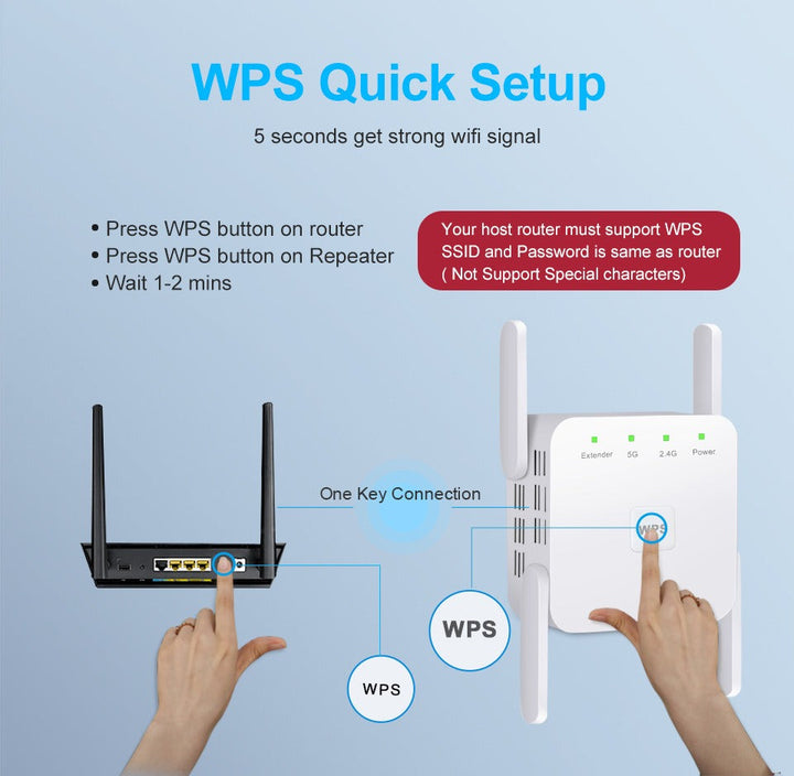 UltraXtend 5G WiFi-förstärkare – Bästa WiFi-förstärkaren i Storbritannien
