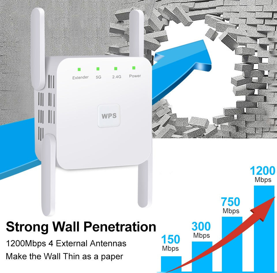 UltraXtend 5G WiFi-förstärkare – Bästa WiFi-förstärkaren i Storbritannien