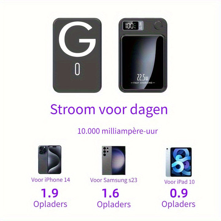 Magnetisk powerbank – Ultratunn med superfarsnabb trådlös laddning