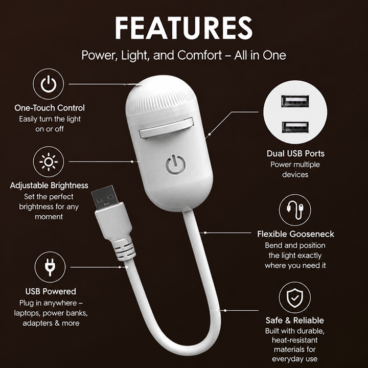 2-i-1 stjärnprojektor och varm nattlampa med utbytbara folier, USB-driven