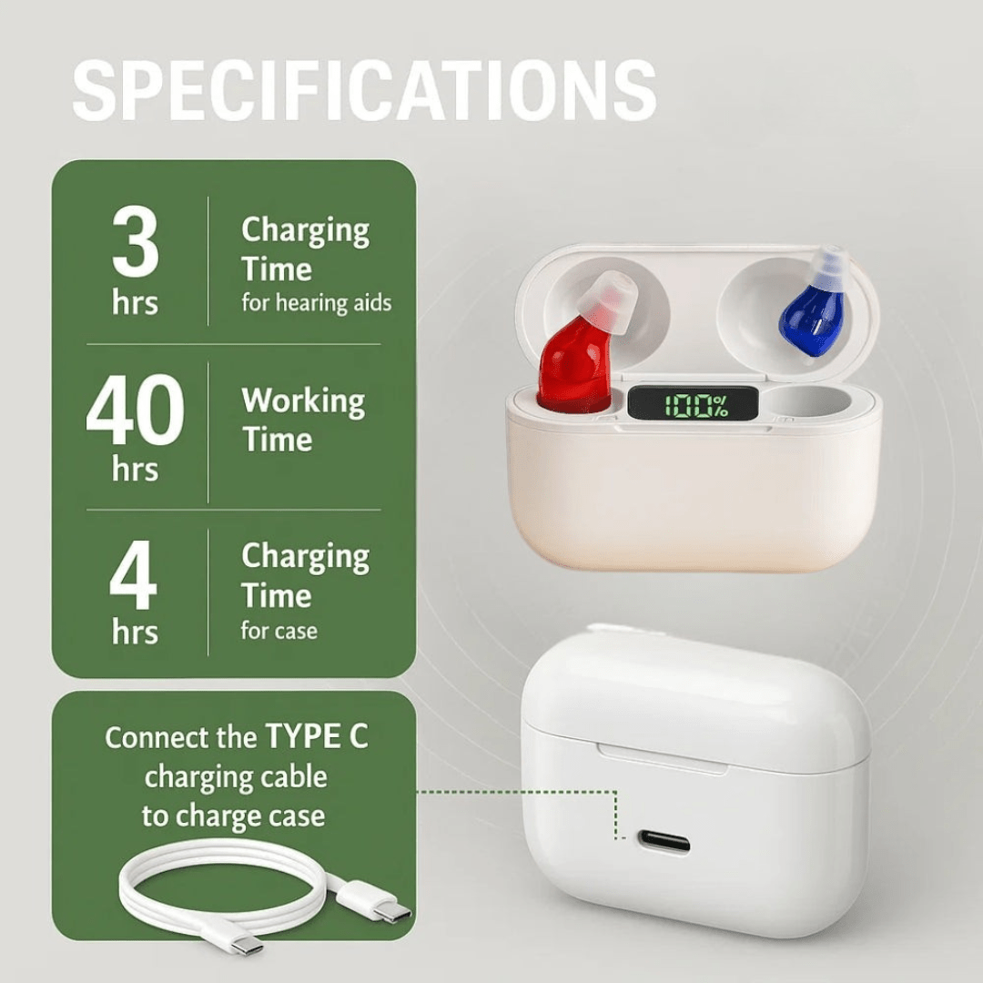 AURIS PRO – Osynliga in-ear-hörapparater för överlägsen ljudkvalitet