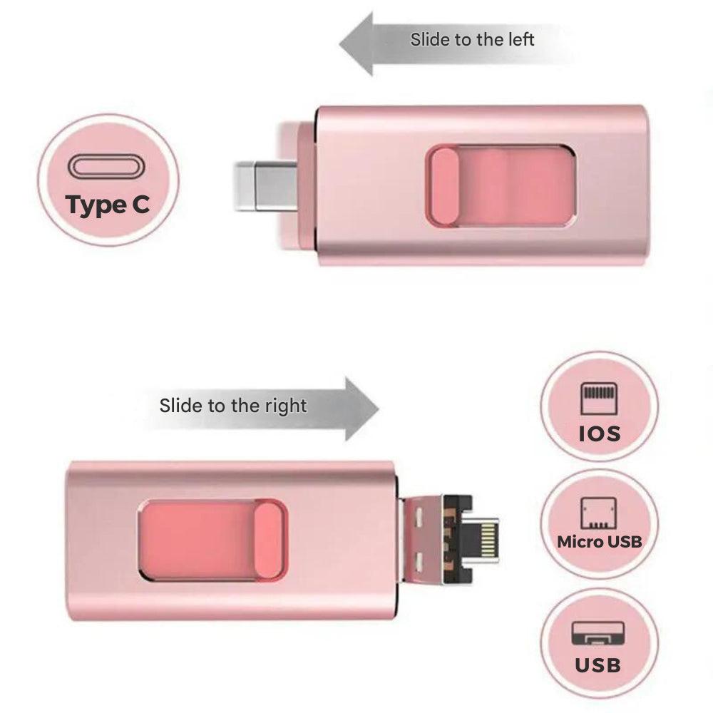 USB-minne 4-i-1 för alla enheter - DataFlex