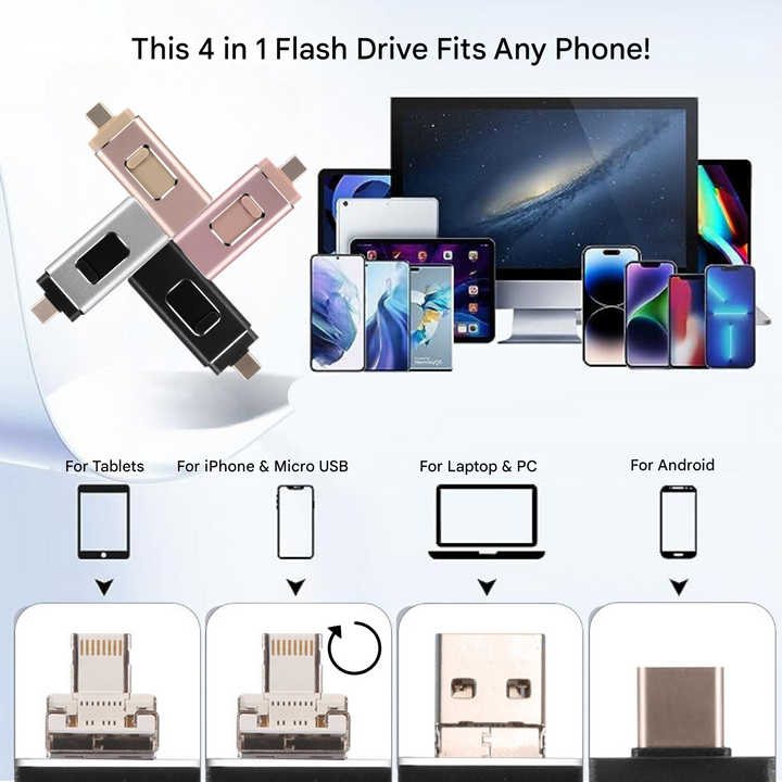USB-minne 4-i-1 för alla enheter - DataFlex