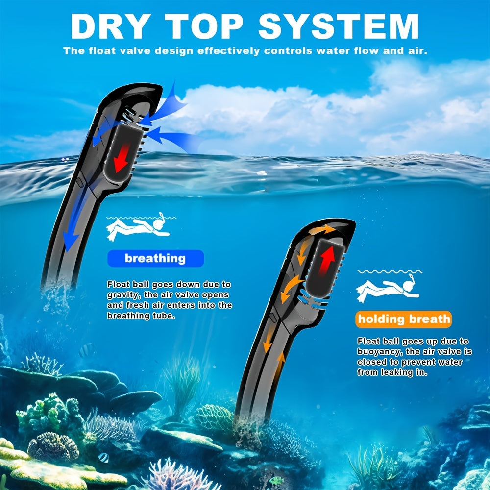 AquaClear snorkelset – vattentätt, bekvämt och med bra sikt