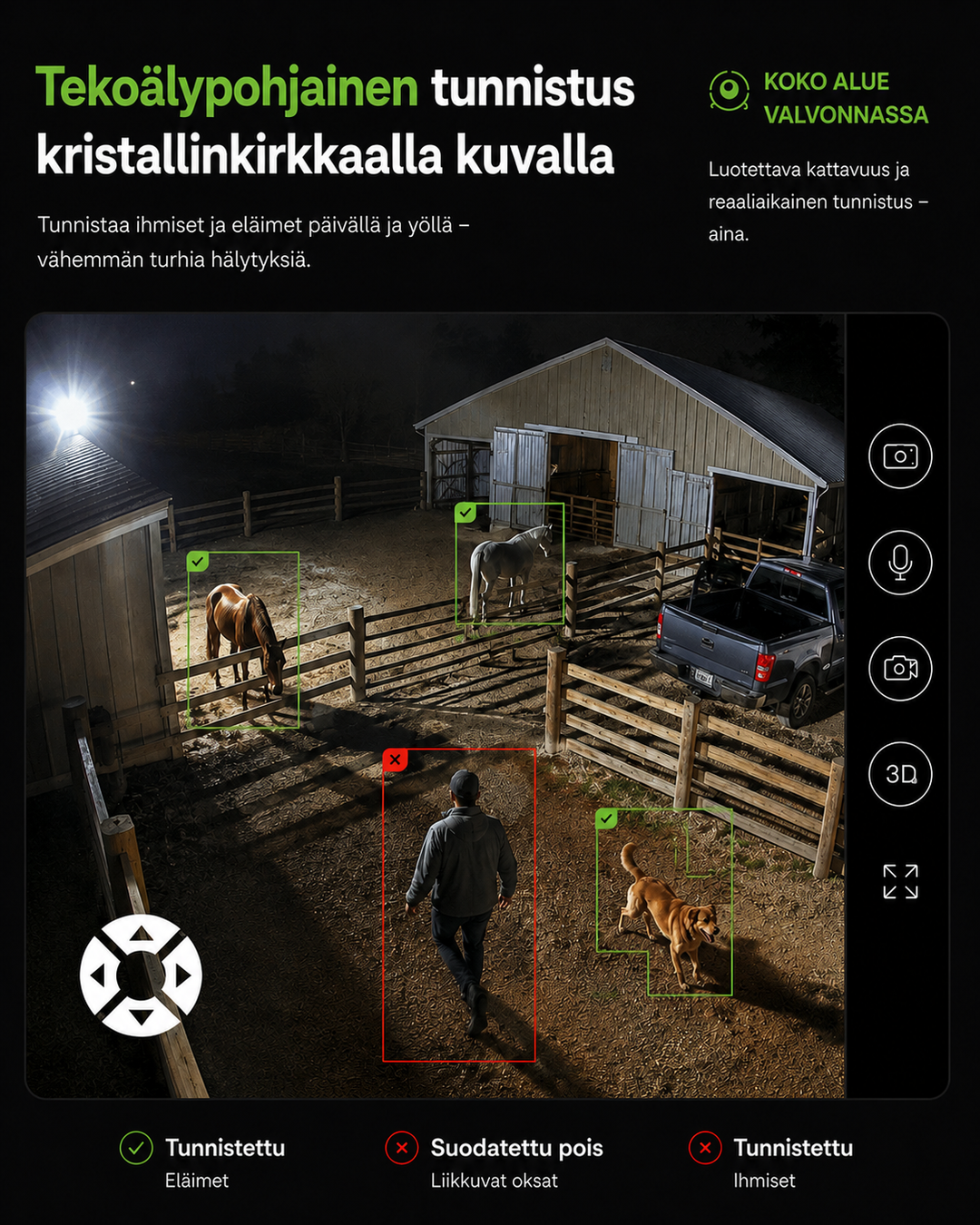 Soldriven trådlös övervakningskamera med 4G LTE eller wifi, 2K, PTZ, mörkerseende