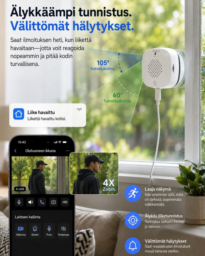 Window Watch säkerhetskamera – gör varje fönster till en säkerhetskamera