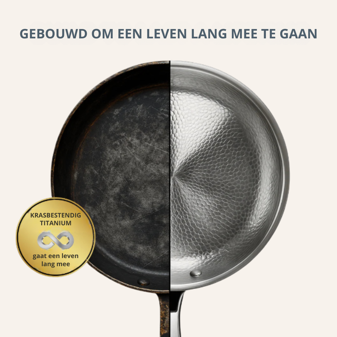 Premium titanstekpannset 3 delar – Induktionsvänligt & naturlig non-stick-beläggning – 3 pannor