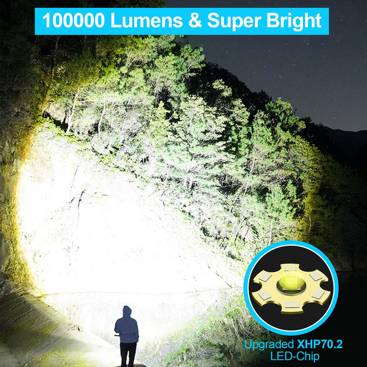 Banral 100000 lumen laddningsbar ficklampa, IPX6 vattentät, 5 lägen, zoombar, aluminium