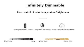 Rund LED-taklampa | Minimalistisk nordisk design