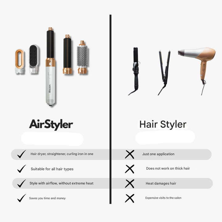 Luftstyler 5-i-1 – Aeréa