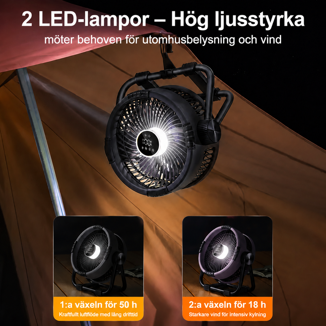 Campingfläkt med 20 000 mAh powerbank