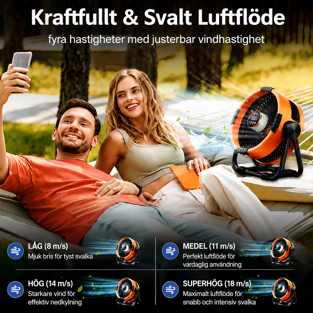 Campingfläkt med 20 000 mAh powerbank
