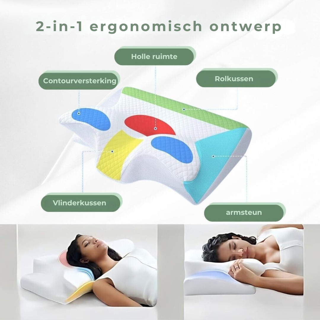 DreamAlign ortopedisk kudde – Lyxig minnesskumkudde för nackvärk & alla sovpositioner