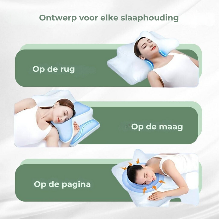 DreamAlign ortopedisk kudde – Lyxig minnesskumkudde för nackvärk & alla sovpositioner