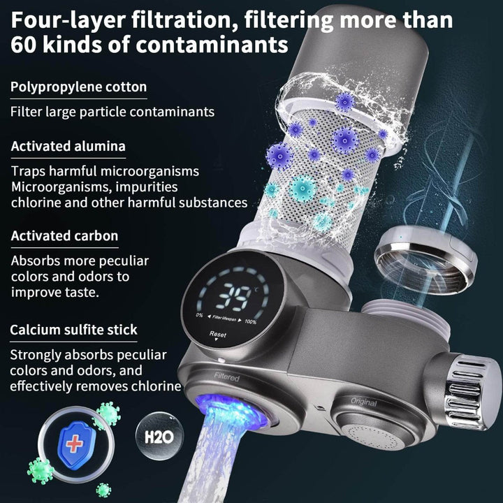 Vattenkranfilter | Avancerat Filter för Renare och Hälsosammare Kranvatten