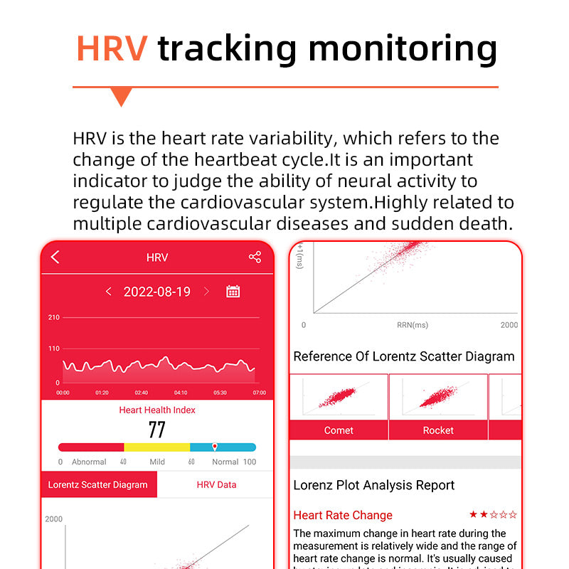 Blodsockermätning med ett klick|Blodsocker, blodtryck, EKG|EKG HRV Pulsövervakning Smart Hälsoklocka