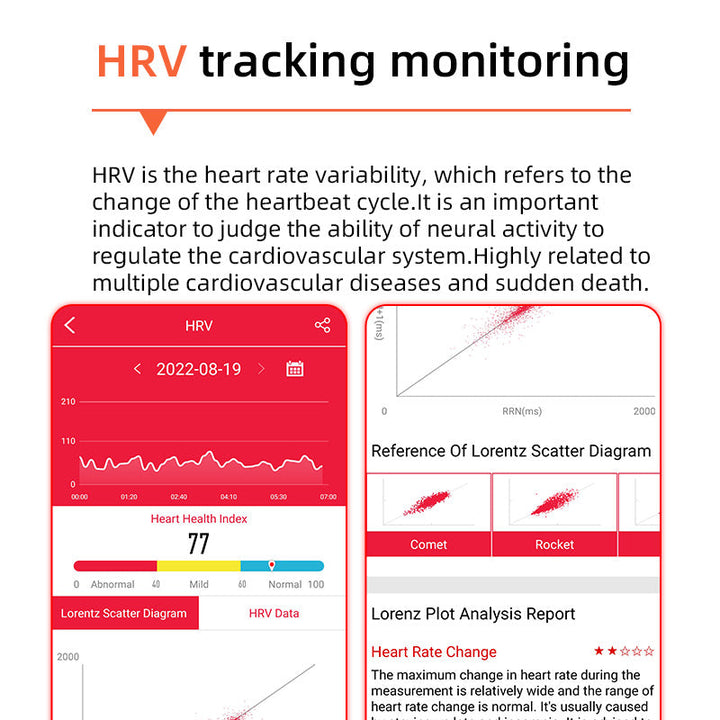 Blodsockermätning med ett klick|Blodsocker, blodtryck, EKG|EKG HRV Pulsövervakning Smart Hälsoklocka