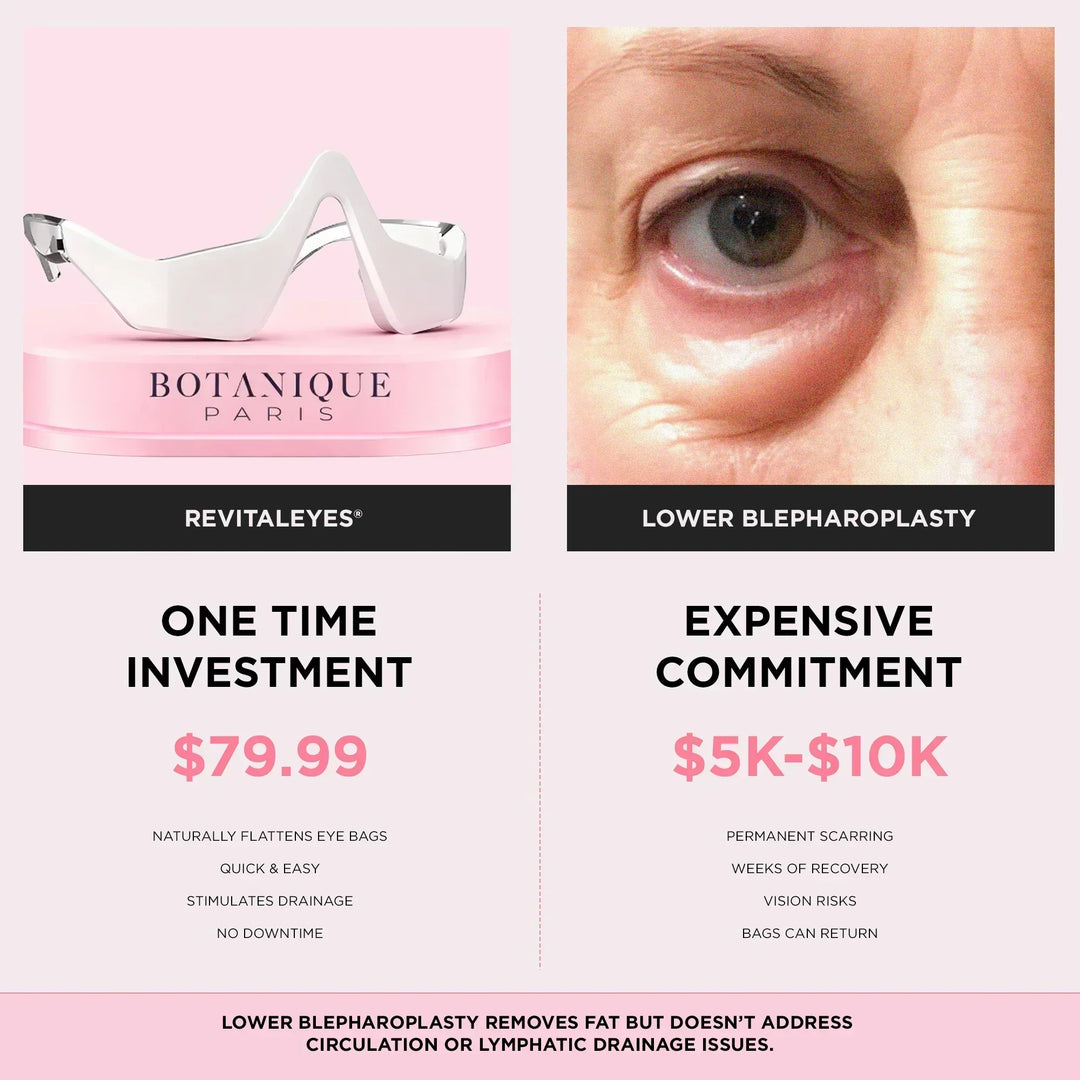 LumaNova Eye Rejuvenator för rödljusterapi och mikroströmsbehandling