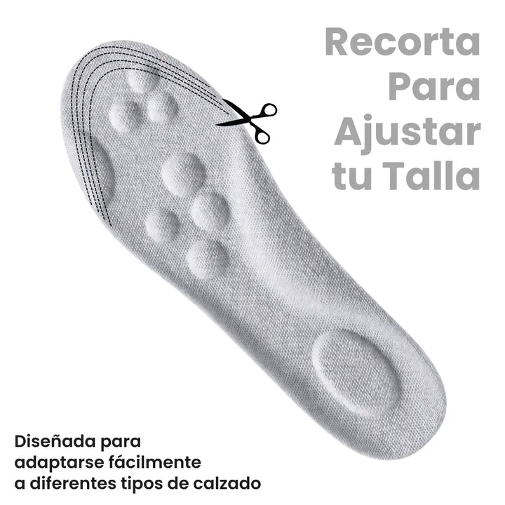 Ortopediska inlägg vid hälsporre och plantarfasciit