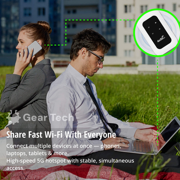 RoamWave 5G Bärbar Wifi-hotspot För Resor Eller Hemmabruk