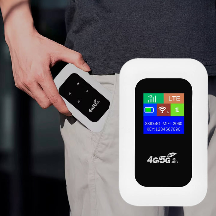 RoamWave 5G Bärbar Wifi-hotspot För Resor Eller Hemmabruk