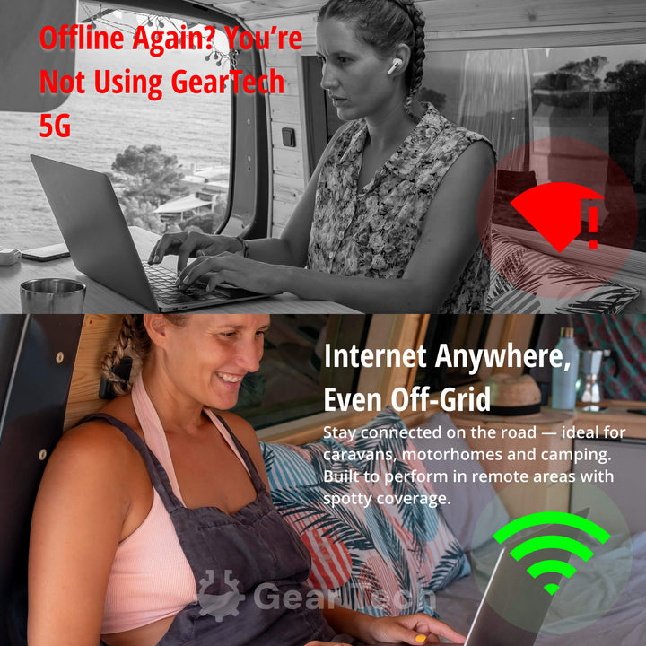 RoamWave 5G Bärbar Wifi-hotspot För Resor Eller Hemmabruk