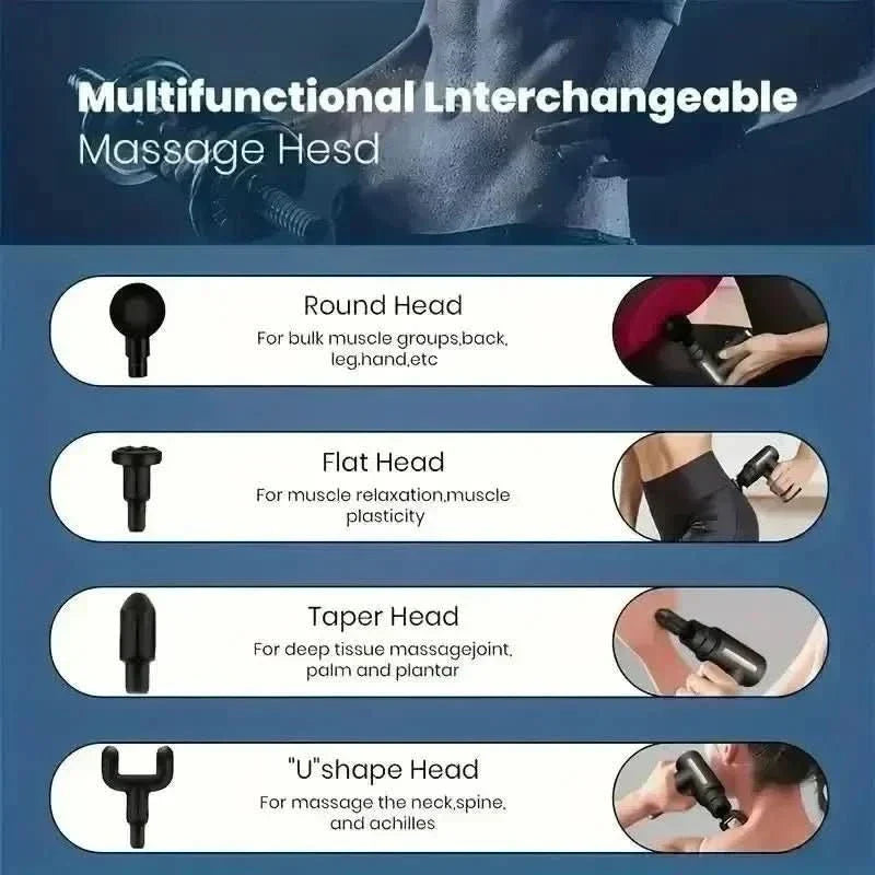 PROMASAGE – Massagepistol för riktad muskelavslappning och återhämtning