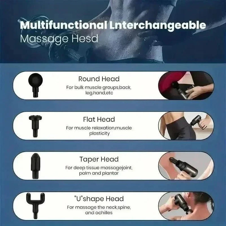 PROMASAGE – Massagepistol för riktad muskelavslappning och återhämtning