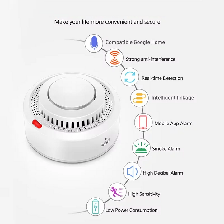 Smart WiFi-rökdetektor brandlarm 85 dB – SafeSense