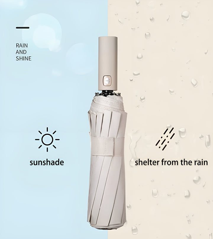 Hållbart paraply med UV-skydd – StormShield