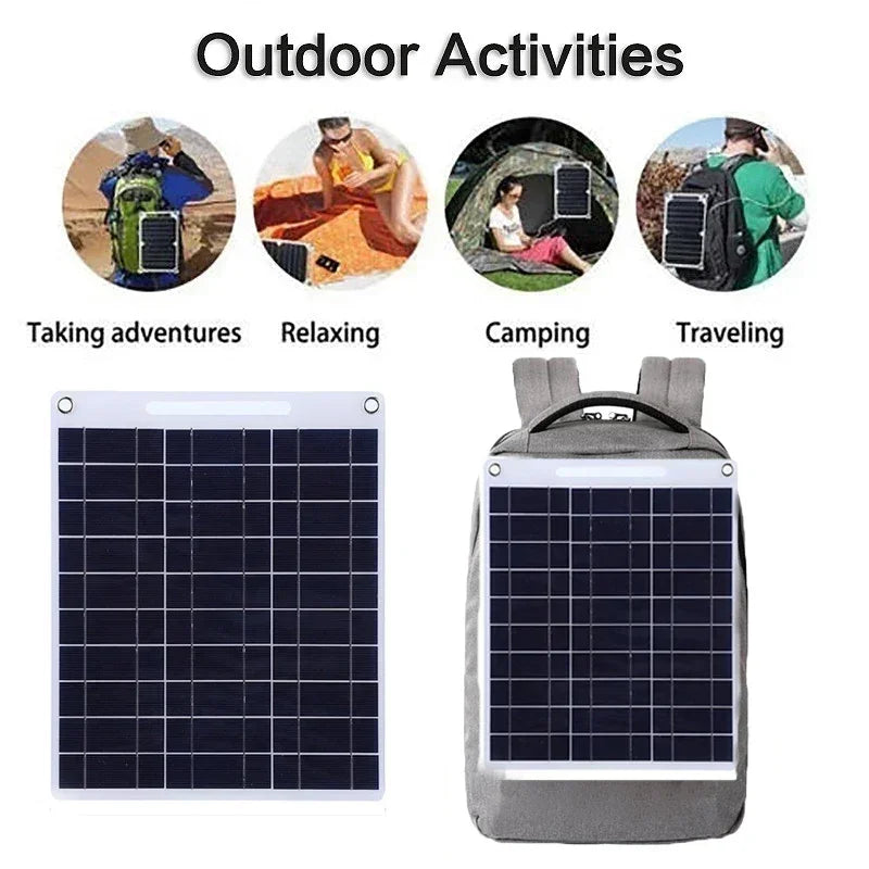 SOLVION Charge 100W Bärbar Solpanel | 5V | Dubbel USB | Vattentät | Utomhus & Camping