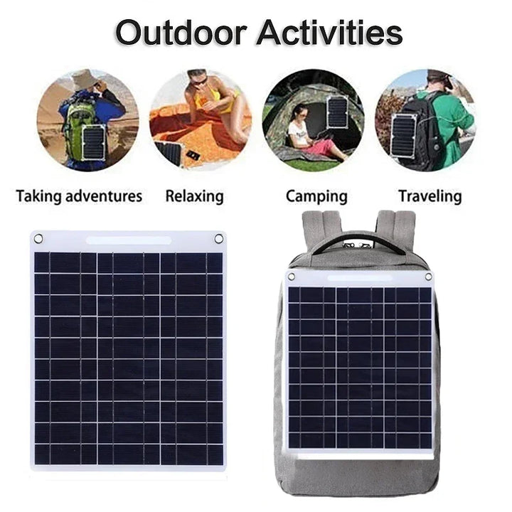 SOLVION Charge 100W Bärbar Solpanel | 5V | Dubbel USB | Vattentät | Utomhus & Camping