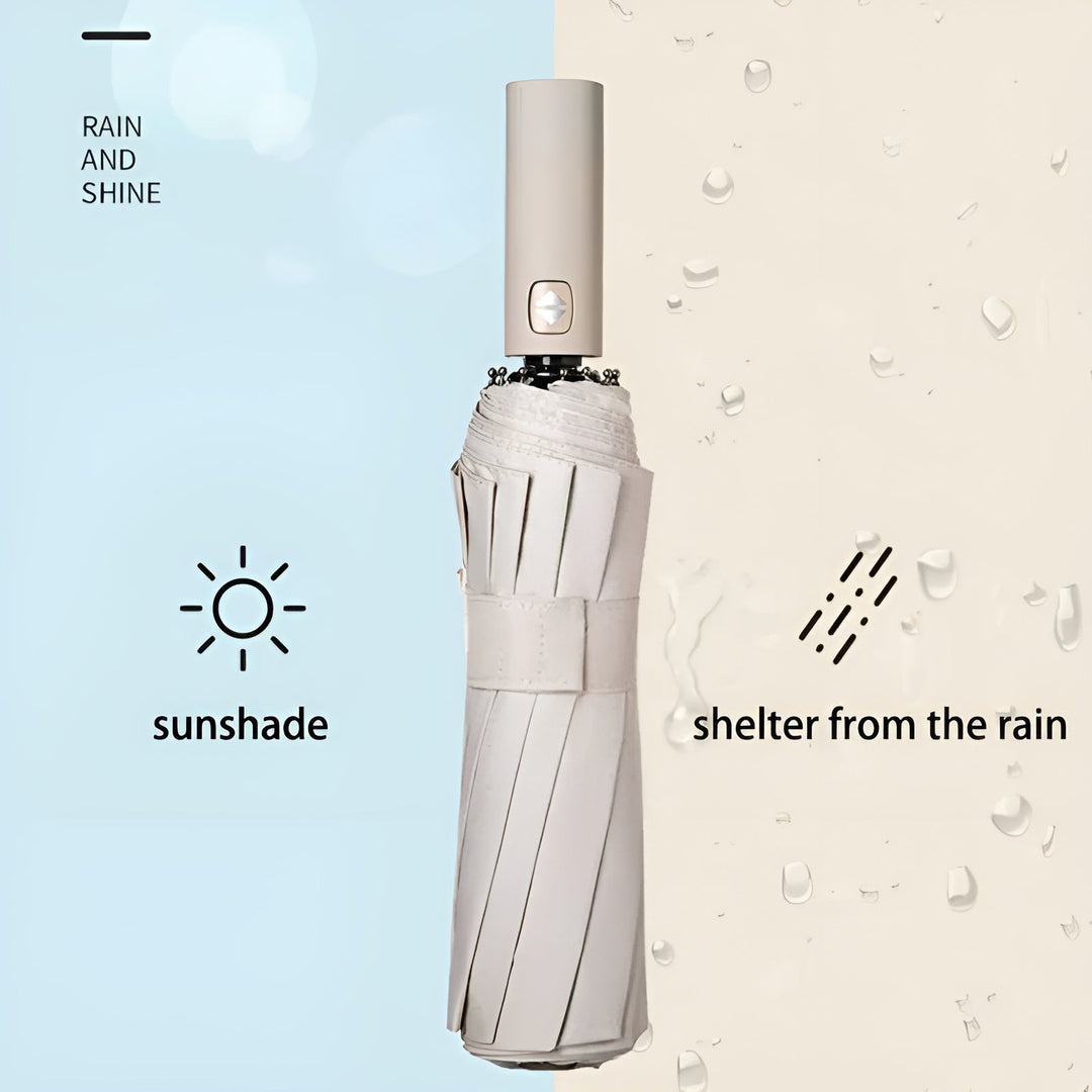 Hållbart paraply med UV-skydd – StormShield