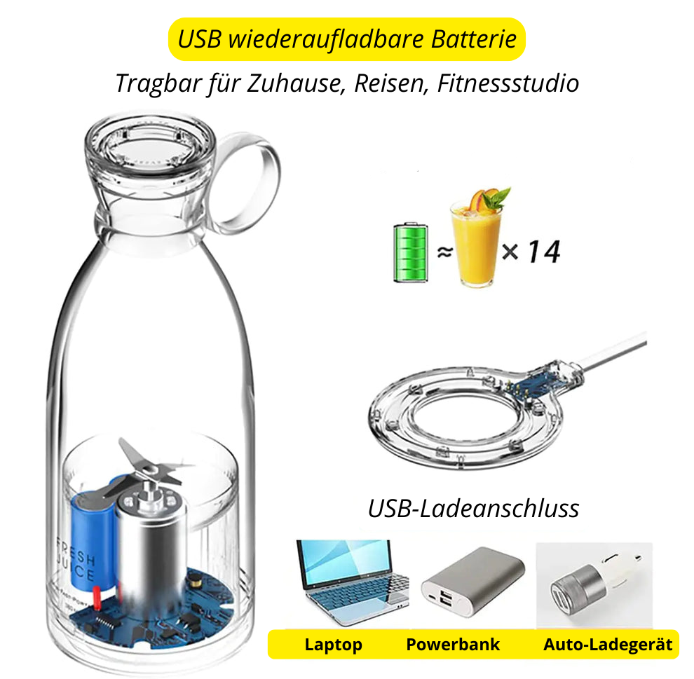 Bärbar mixer för alla tillfällen – SmoothEase