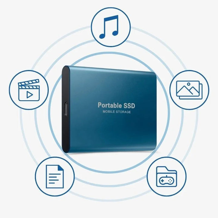 Bärbar externt SSD med hög hastighet
