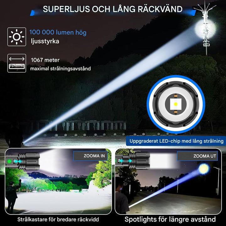 100 000 lumen ficklampa
