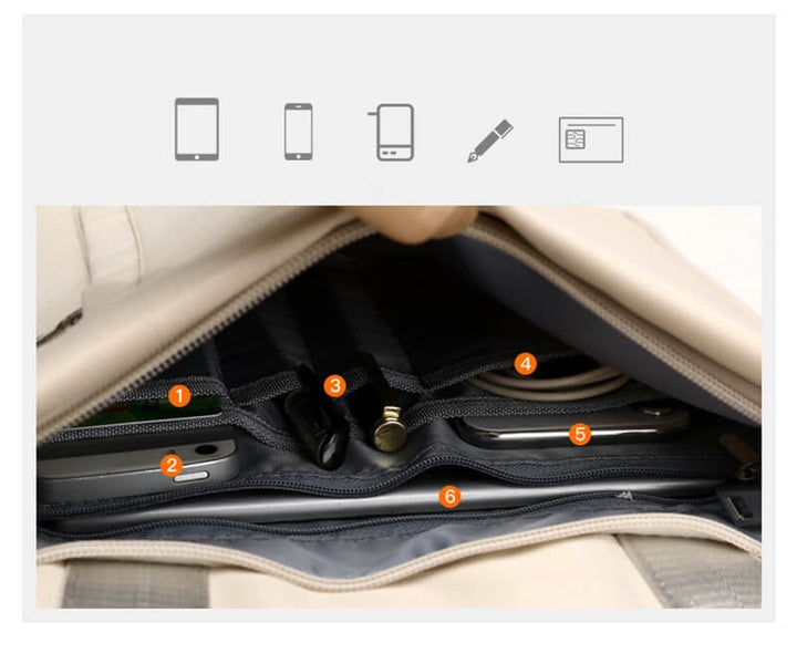 Säker stöldskyddsryggsäck med dolda dragkedjor och USB-laddning
