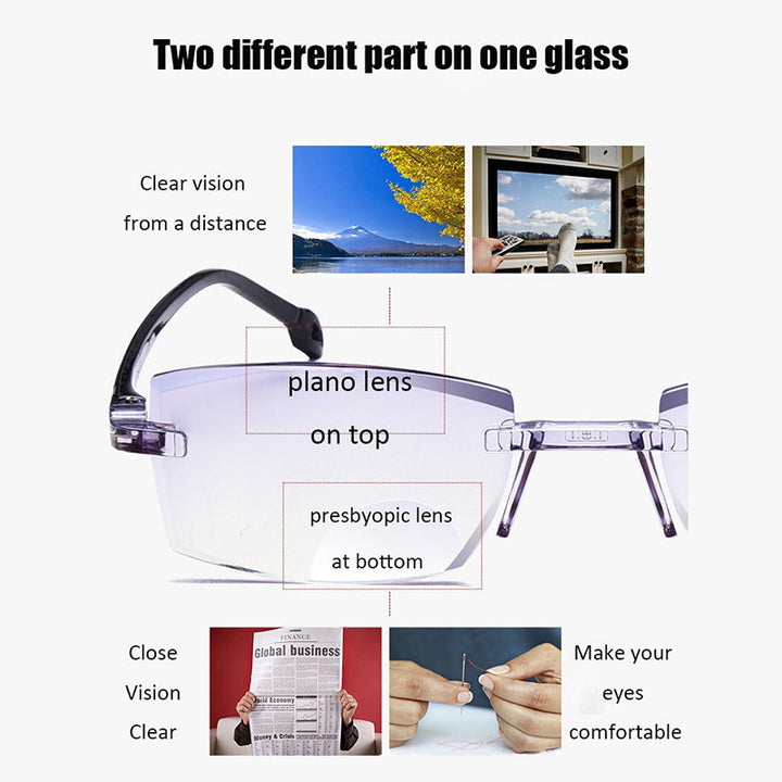 Avancerade multifokala läsglasögon med blåljusfilter - SapphireView
