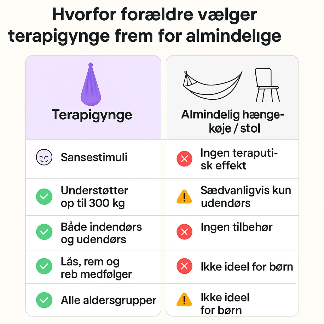 CalmSwing | Sensorisk terapi vid autism - Hängmatta för inom- och utomhusbruk
