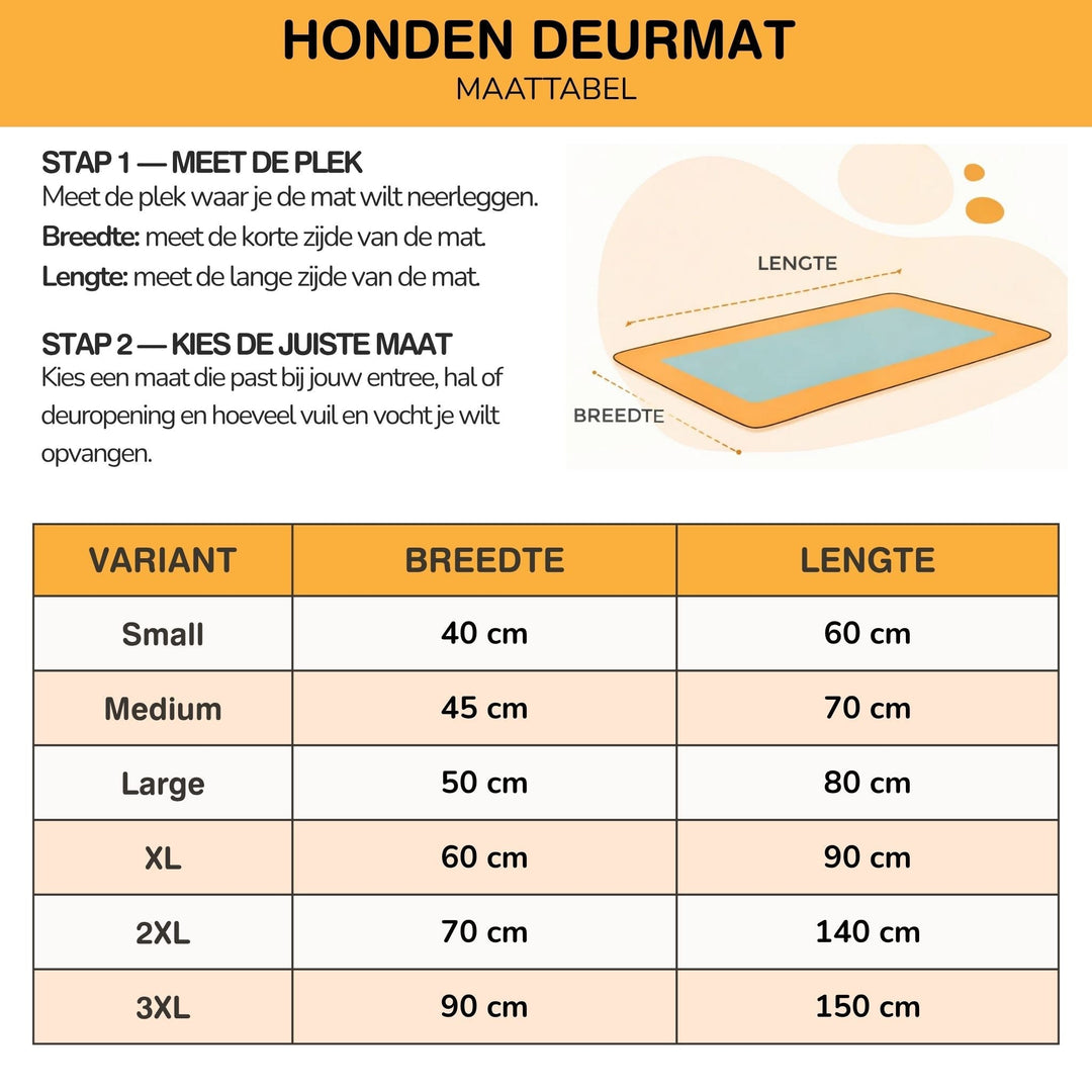 Absorberande halkfri hunddörrmatta för smutsiga tassar