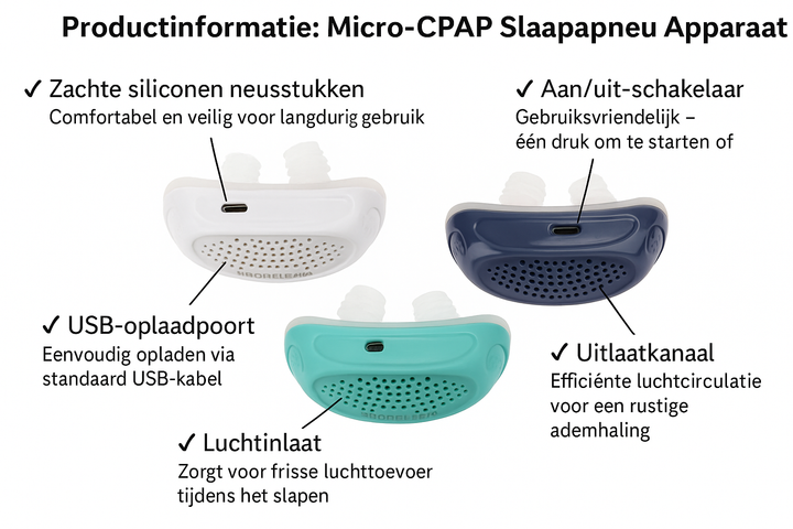 Micro-CPAP-enhet mot sömnapné – Perfekt för resor