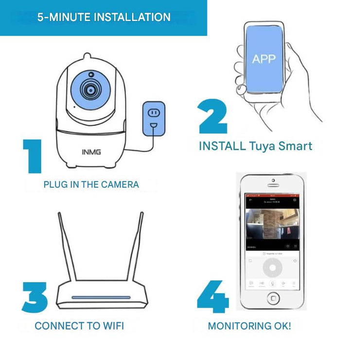 Roterande WiFi-inomhuskamera – HomeView Mini